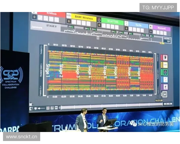 以体操战术配合为核心提升团队整体竞技表现与协同能力的策略研究